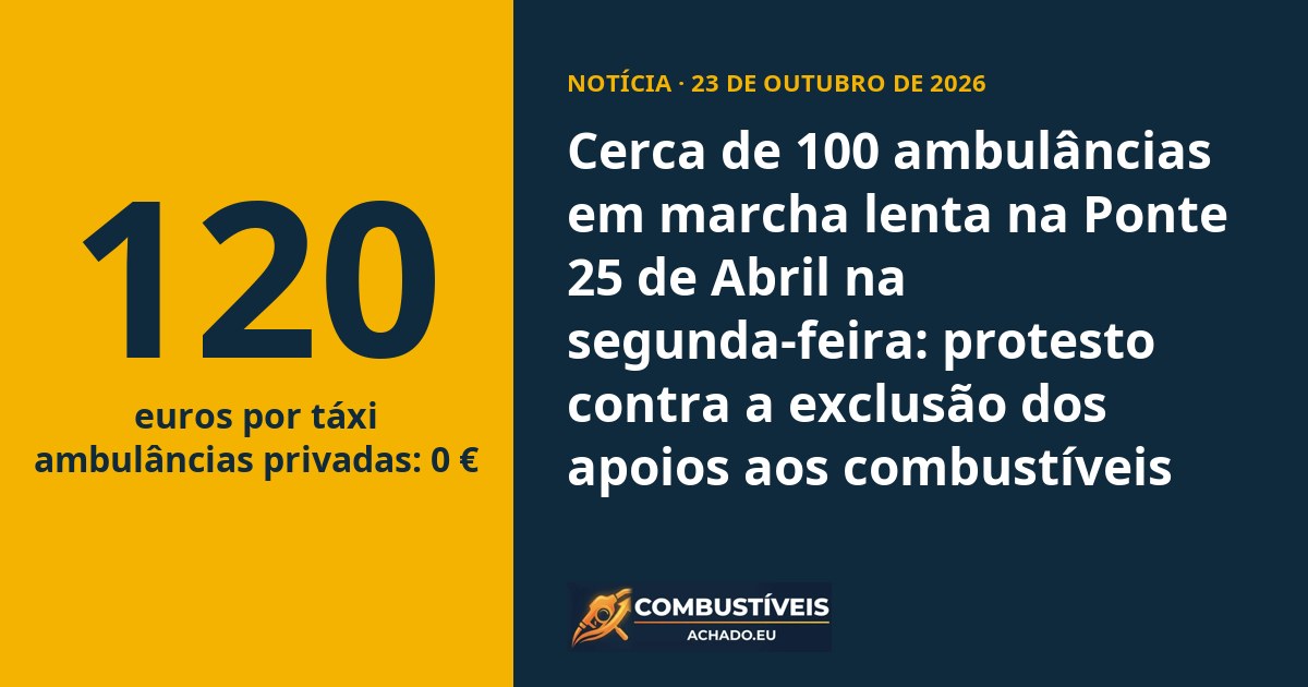 Cerca de 100 ambulâncias em marcha lenta na Ponte 25 de Abril na segunda-feira: protesto contra a exclusão dos apoios aos combustíveis