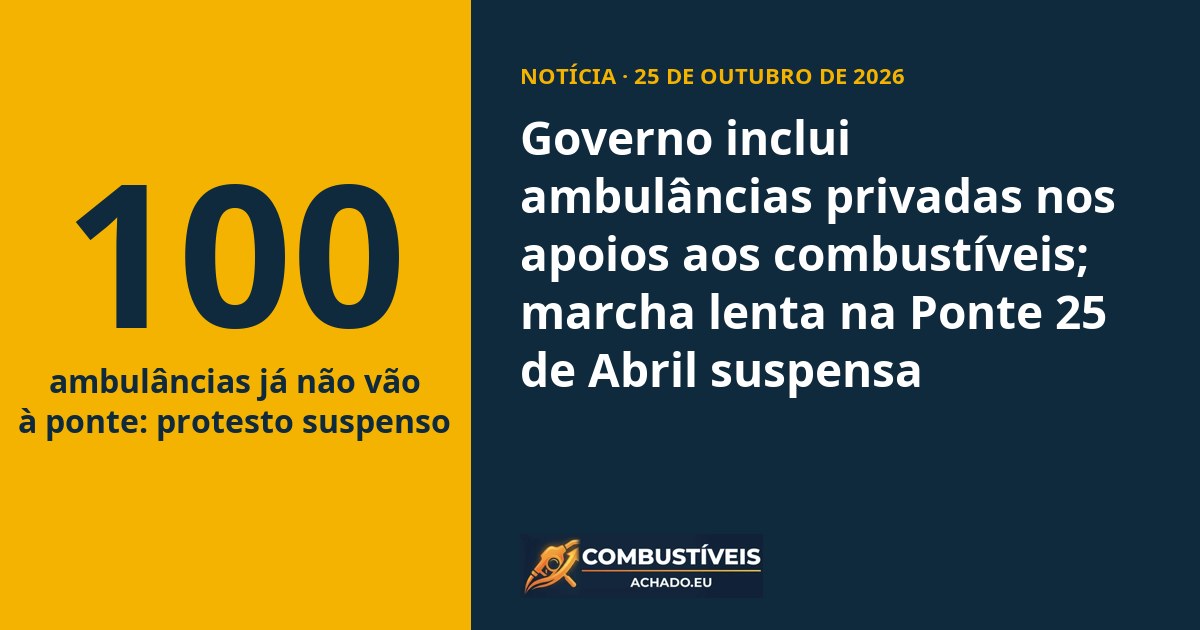 Governo inclui ambulâncias privadas nos apoios aos combustíveis; marcha lenta na Ponte 25 de Abril suspensa