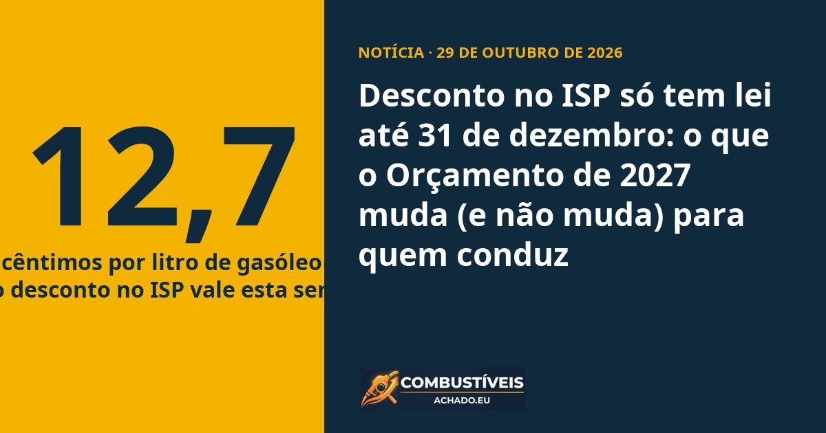 Desconto no ISP só tem lei até 31 de dezembro: o que o Orçamento de 2027 muda (e não muda) para quem conduz