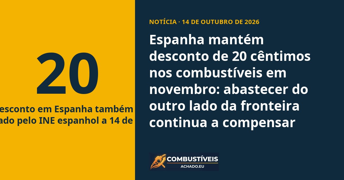 Espanha mantém desconto de 20 cêntimos nos combustíveis em novembro: abastecer do outro lado da fronteira continua a compensar