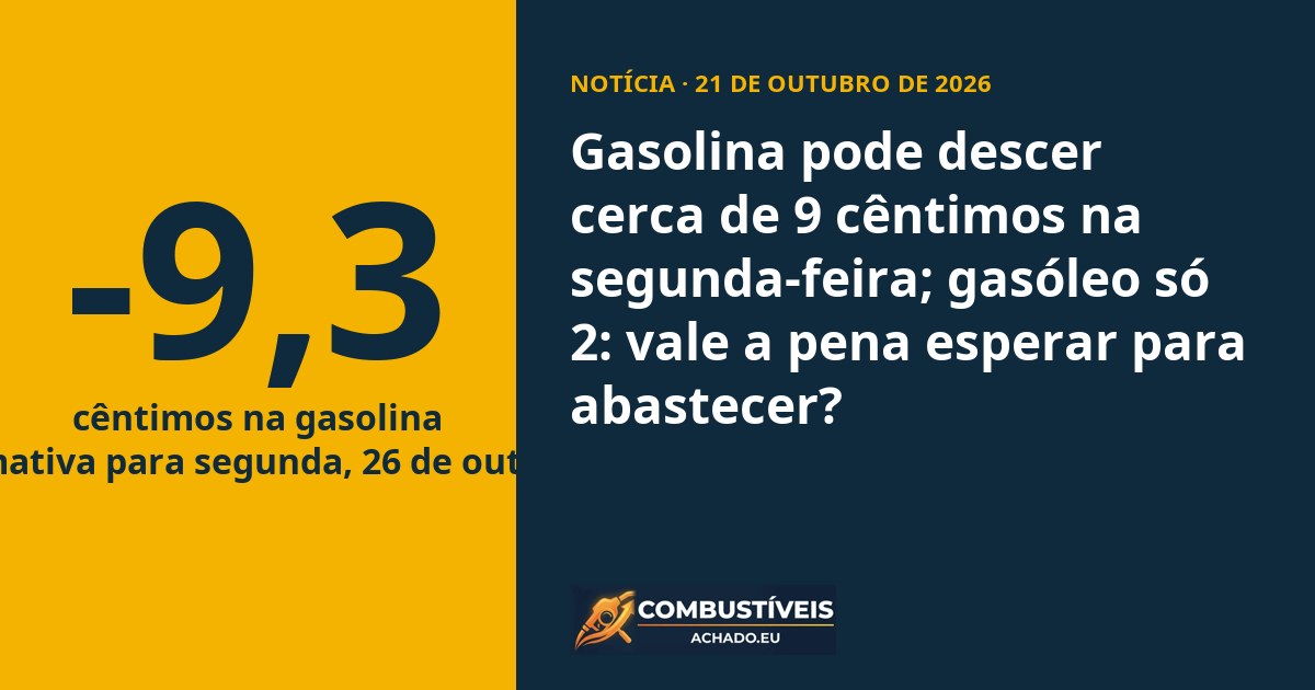 Gasolina pode descer cerca de 9 cêntimos na segunda-feira; gasóleo só 2: vale a pena esperar para abastecer?