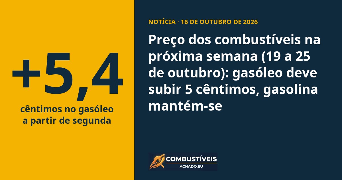 Preço dos combustíveis na próxima semana (19 a 25 de outubro): gasóleo deve subir 5 cêntimos, gasolina mantém-se