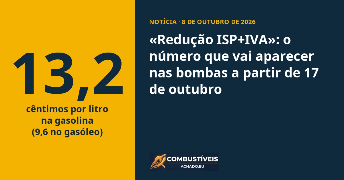 «Redução ISP+IVA»: o número que vai aparecer nas bombas a partir de 17 de outubro